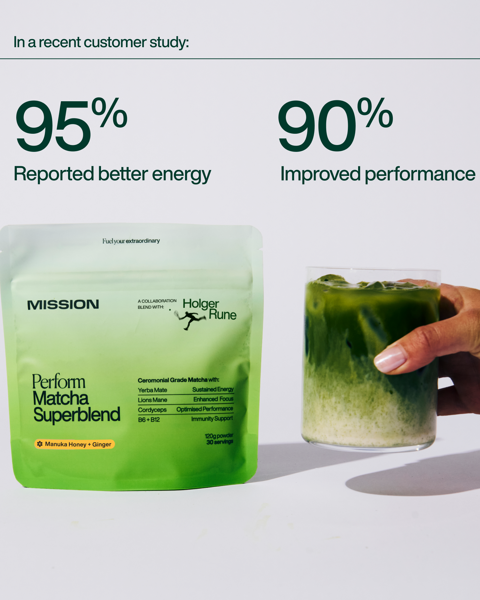 Perform Matcha Superblend, Manuka Honey + Ginger, 120 g
